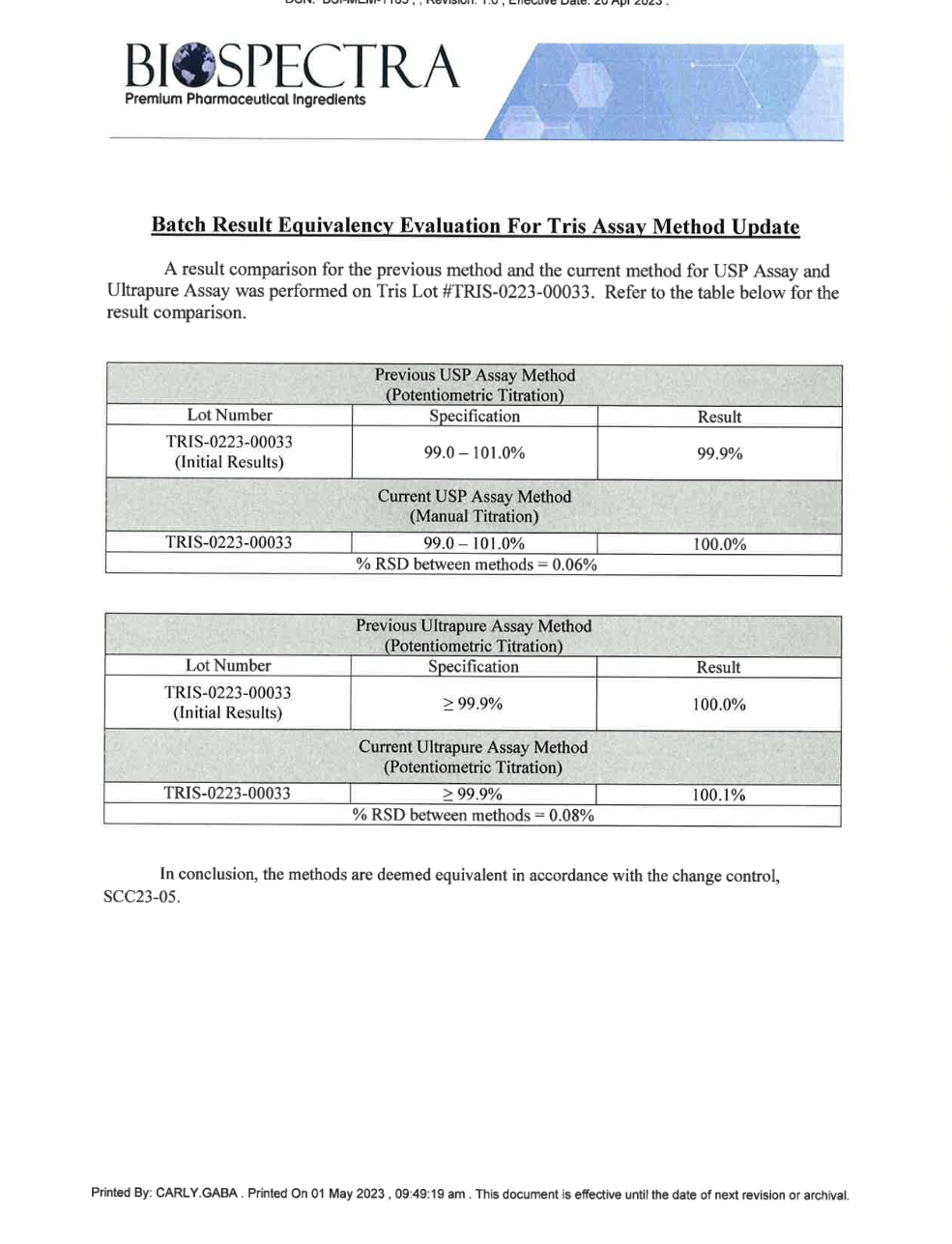 Batch Result Equivalency Evaluation for Tris Assay Method