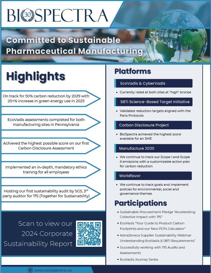Sustainability Overview